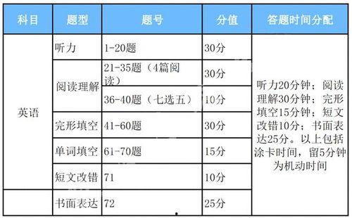 遂宁食堂爆料视频大全最新,揭秘校园美食背后的故事 第2张 遂宁食堂爆料视频大全最新,揭秘校园美食背后的故事 第2张