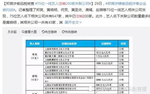 娱乐记者爆料路线,娱乐记者最新爆料路线大起底! 第2张 娱乐记者爆料路线,娱乐记者最新爆料路线大起底! 第2张