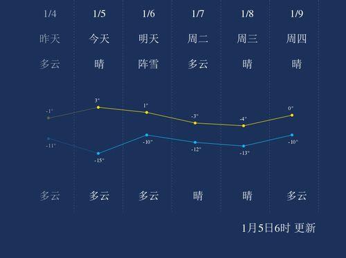本溪最新爆料消息新闻,揭秘重大新闻事件背后的真相 第2张 本溪最新爆料消息新闻,揭秘重大新闻事件背后的真相 第2张