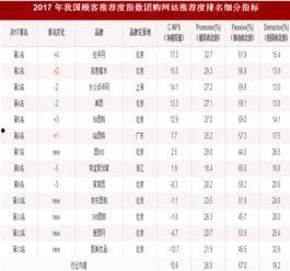 2017在线观看的网址,2017年度热门在线观看网址盘点  第3张