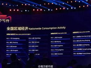 深圳娱乐爆料,明星动向大揭秘！  第3张