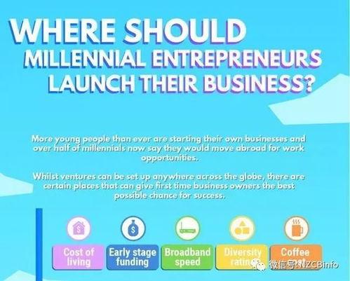 新西兰新闻爆料网官网